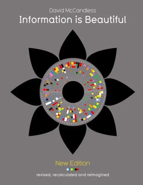 Information Is Beautiful (New Edition) By David Mccandless 1