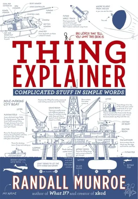 Thing Explainer: Complicated Stuff In Simple Words By Randall Munroe 1
