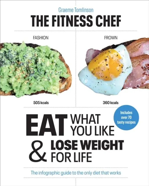 The Fitness Chef: Eat What You Like & Lose Weight For Life - The Infographic Guide To The Only Diet That Works By Graeme Tomlinson 1