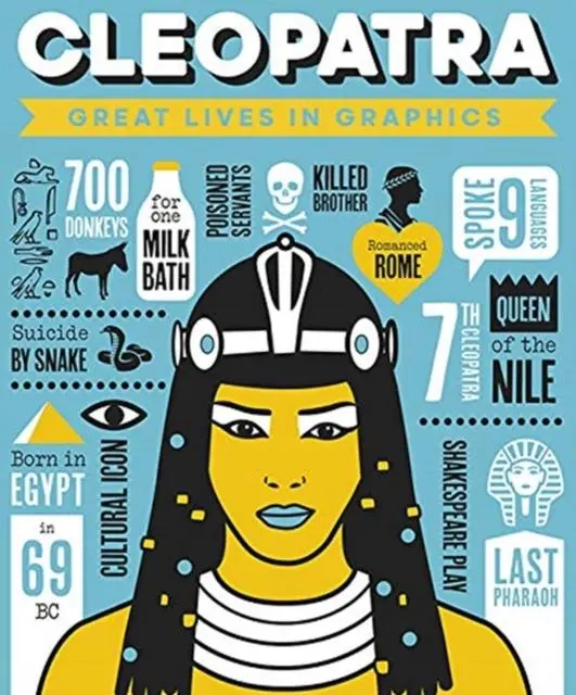 Great Lives In Graphics: Cleopatra 1