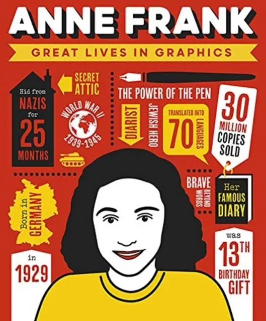 Great Lives In Graphics: Anne Frank 1