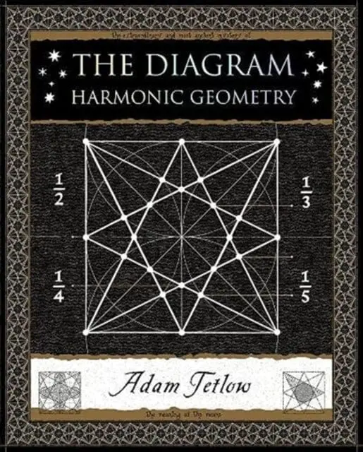 The Diagram : Harmonic Geometry By Adam Tetlow 1