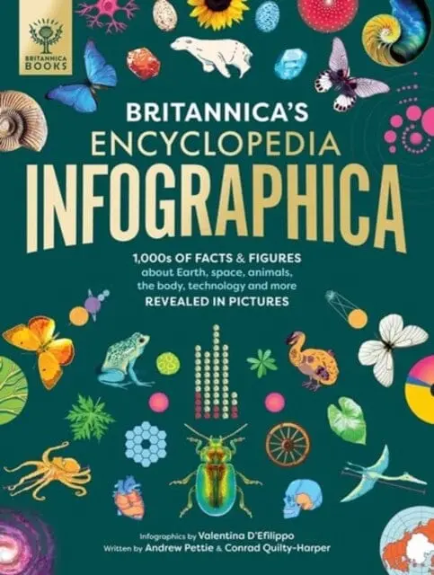 Britannica's Encyclopedia Infographica : 1,000S Of Facts & Figures-About Earth, Space, Animals, The Body, Technology & More-Revealed In Pictures By Valentina D'efilippo 1