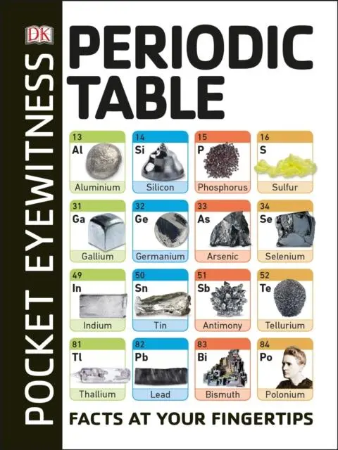 Periodic Table : Facts At Your Fingertips 1