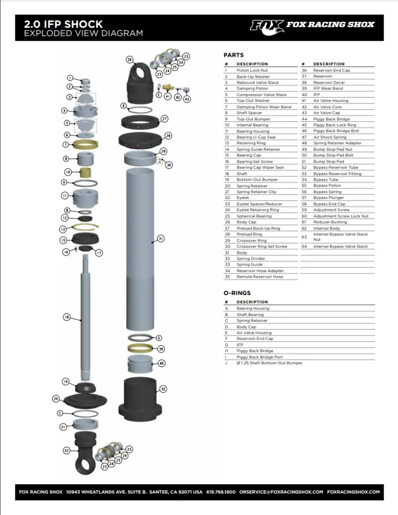 Fox Spherical Bearing – 0.750" Bore Diameter For High-Performance Suspension Applications 1